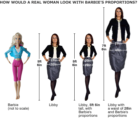 barbie_comparison466-1.gif