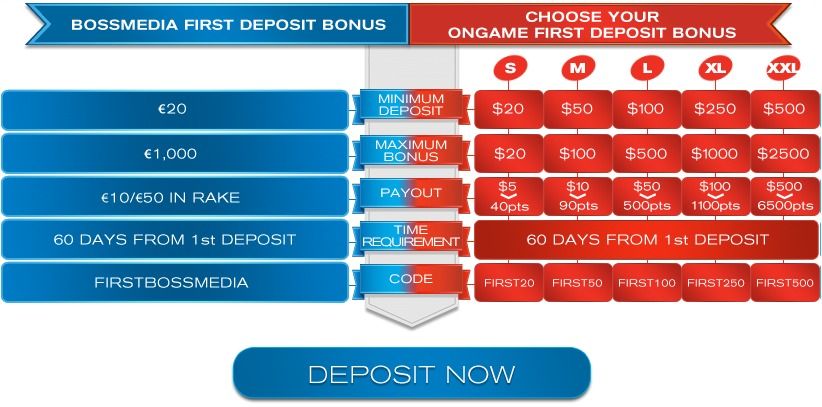 Netent Casino No Deposit Bonus Code