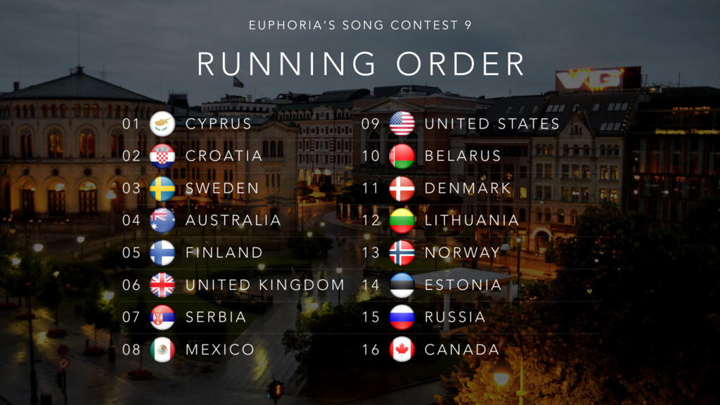 Euphoria's Song Contest 9 running order