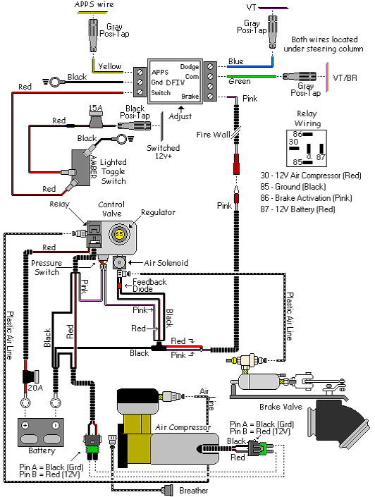 Exhaust Brake Help - Dodge Cummins Diesel Forum