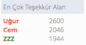 Ekran%20Resmi%202016-02-26%2000.44.24_zp